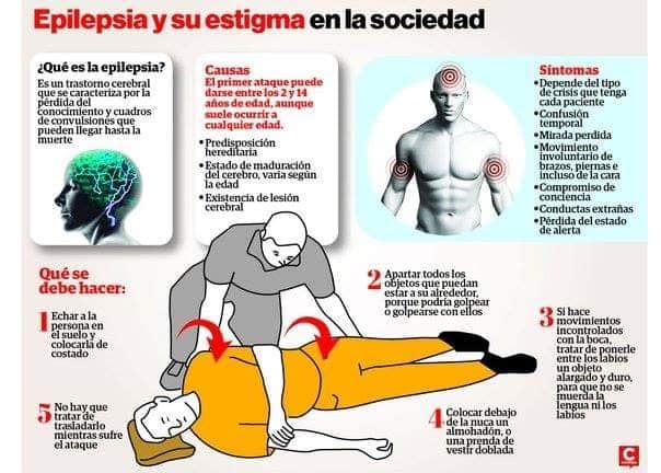 Sintomas de cancer cerebral terminal Sintomas de cancer cerebral terminal